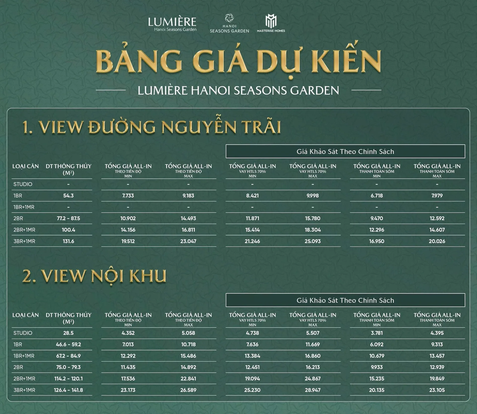 Bảng giá Lumiere Hanoi Seasons Garden 2026 L1 The Bloom
